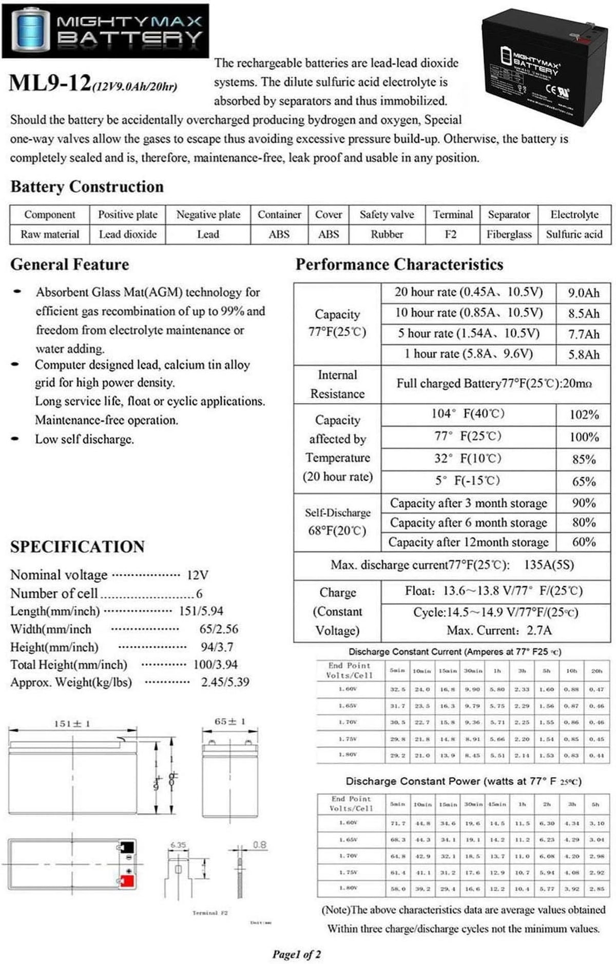12V 9Ah SLA Battery G367