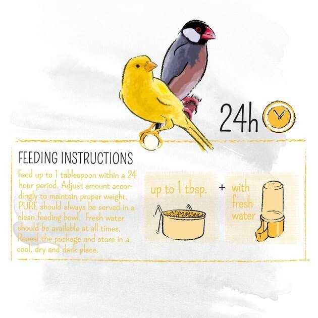 White Canary & Finch Food C187