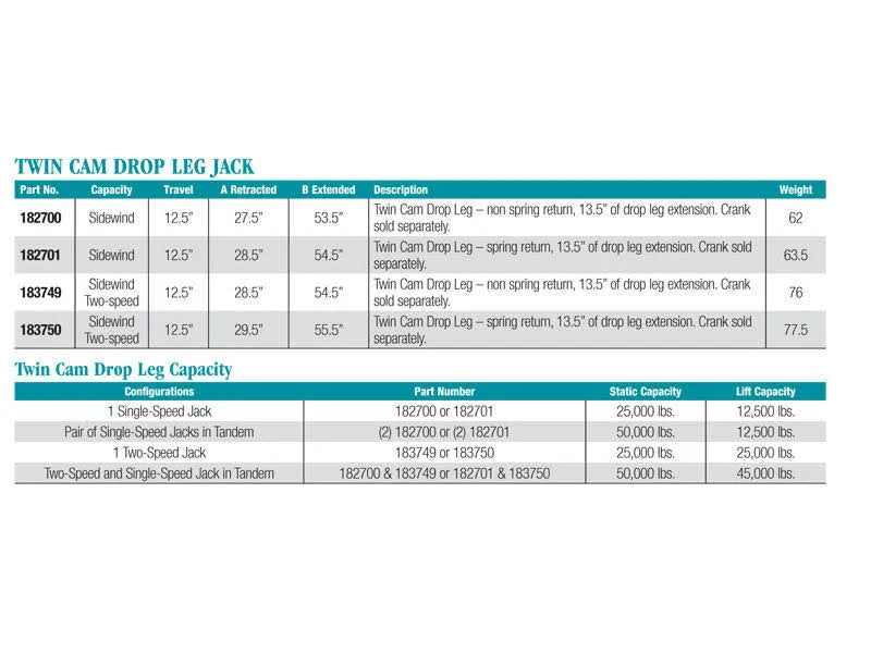 Twin Cam HD Trailer Jack H352889