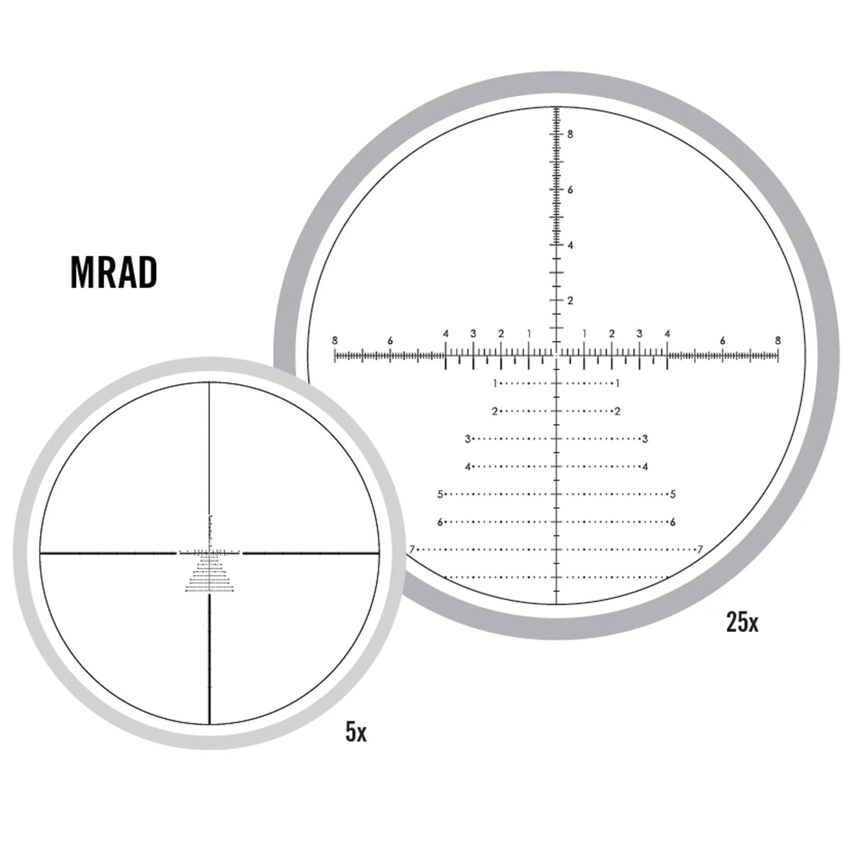5-25x56 First Focal Plane Riflescope P6190