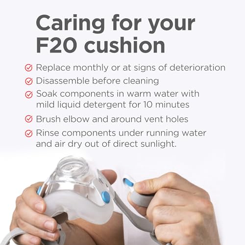 Medium Full Face Mask Cushion Replacement K8825
