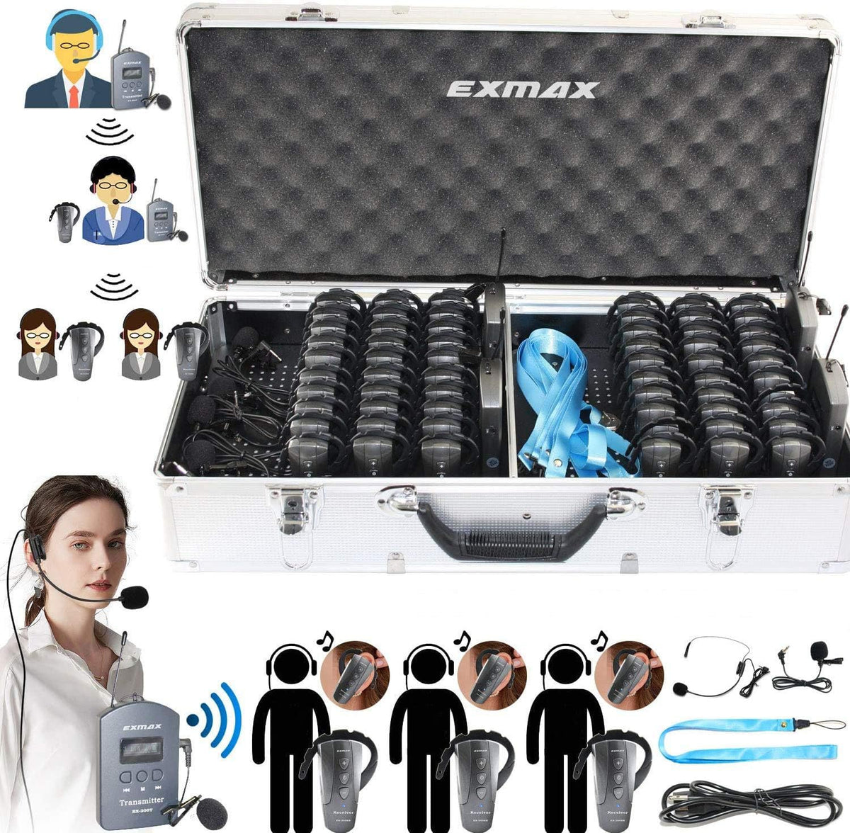 Wireless Tour Guide System (4 Transmitters 60 Receivers 64-slot Charge Case) C487