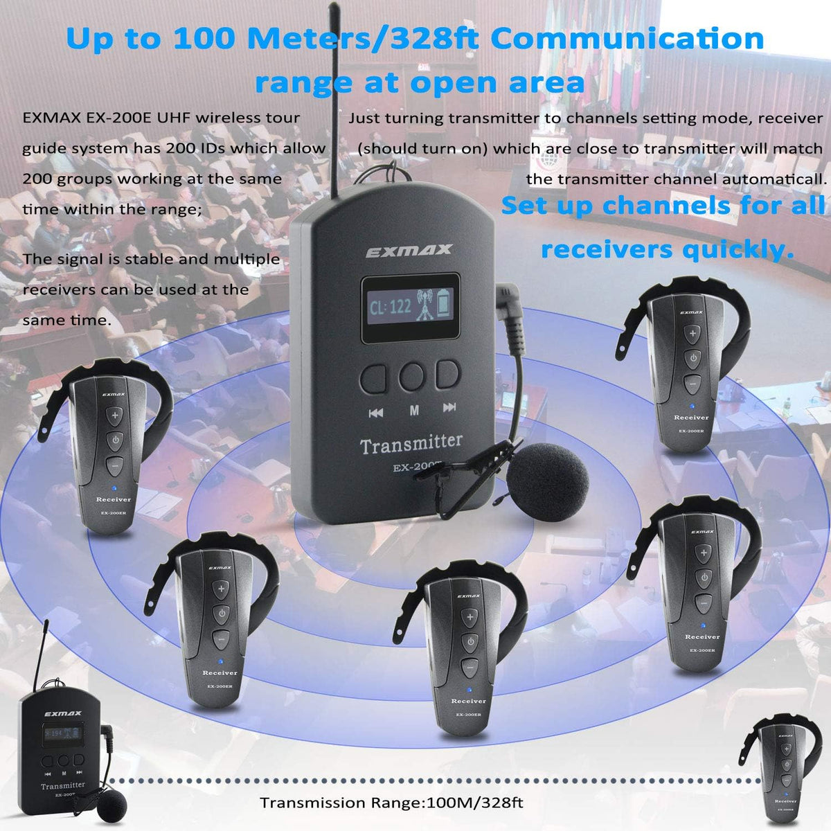 Wireless Tour Guide System (4 Transmitters 60 Receivers 64-slot Charge Case) C487