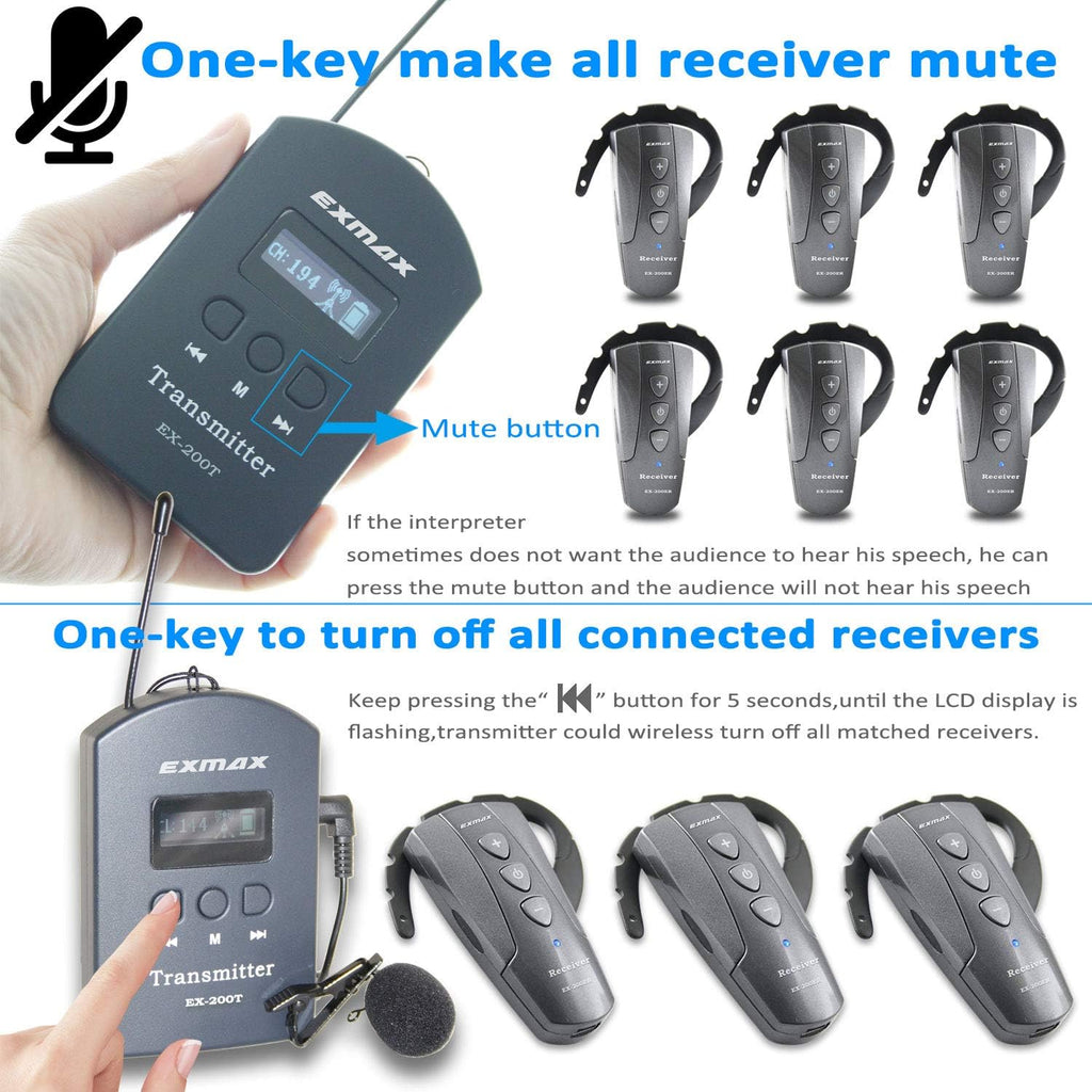 Wireless Tour Guide System (4 Transmitters 60 Receivers 64-slot Charge Case) C487