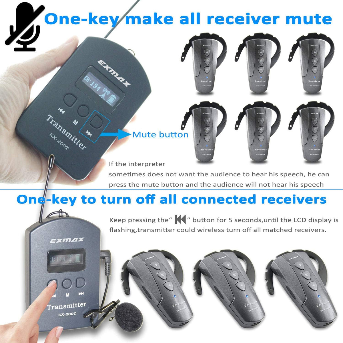 Wireless Tour Guide System (4 Transmitters 60 Receivers 64-slot Charge Case) C487