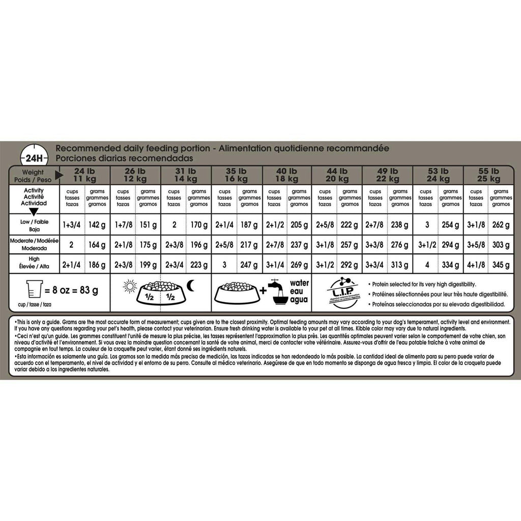 Medium Digestive Care Dry Dog Food H9282