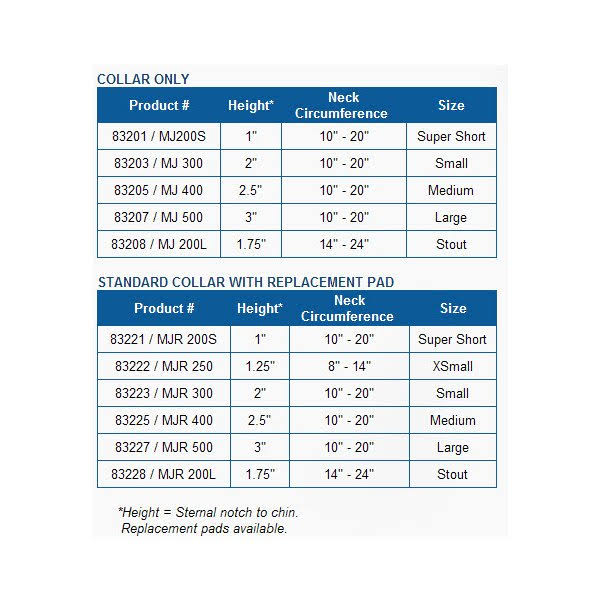 Cervical Collar F348