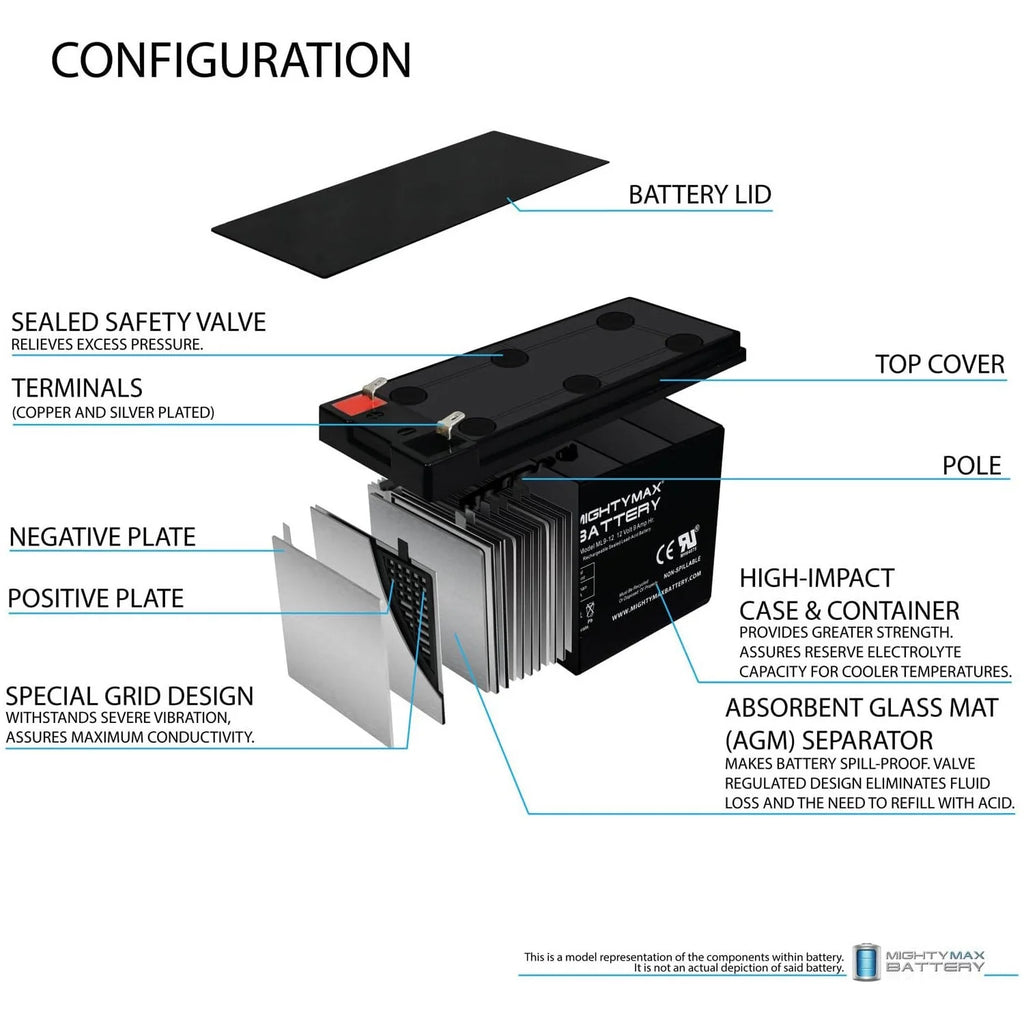 12V 9Ah SLA Battery G367